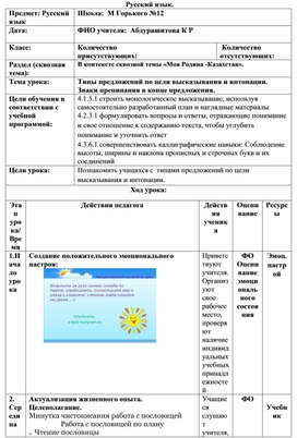 Русский язык "Типы предложений"