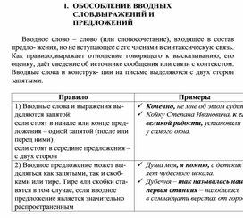 Обложка для материала Русский язык нормы орфографии и пунктуации