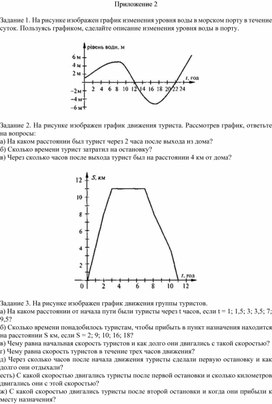 Обложка для материала 6.4В-13. Исследование зависимостей между величинами. Приложение 2