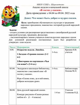 Обложка для материала Анализ недели в начальной школе  «В гостях у сказки».