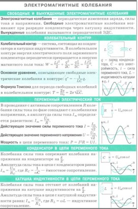 Обложка для материала электромагнитные колебания