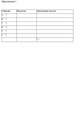 Обложка для материала Математика_7 класс_Абсолютная частота и относительная частота_Приложение 1
