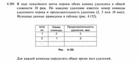 Материал по информатике задание и упражнения по Excel