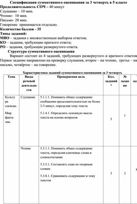 Обложка для материала Суммативное оценивание за 3 четверть по русскому языку и литературе, 5 класс