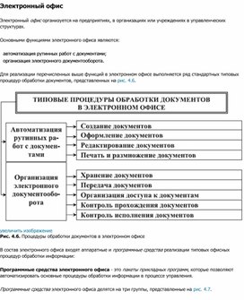 Обложка для материала Электронный офис.docx