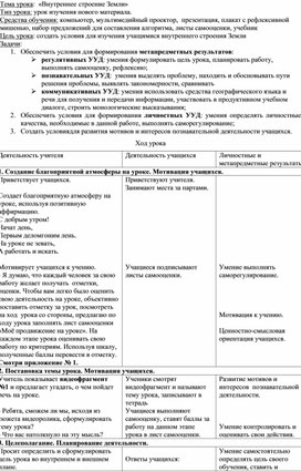 Конспект урока по географии 5 класс Внутренне строение земли