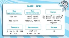 Обложка для материала руссяз