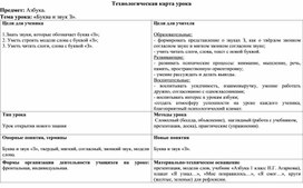 Обложка для материала Технологическая карта урока по предмету "Письмо"