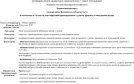 Технологическая карта урока развития функциональной грамотности по математике в 5 классе по теме «Практико-ориентированные задачи на проценты в повседневной жизни»