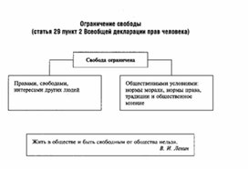 Обложка для материала Обществознание_в_схемах_и_таблицах_схема_42
