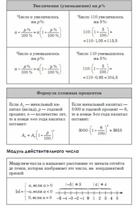 Обложка для материала Алгебра  в схемах  таблицах