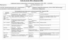 Обложка для материала Итоги декады предметов художественно-эстетических дисциплин