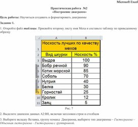 Обложка для материала Microsoft Excel