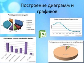 Графическое изображение наглядно показывающее соотношение каких либо величин