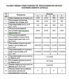 Обложка для материала Экономика в таблицах и схемах