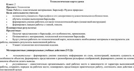 Урок технологии. Работа с пластичными материалами. Барельеф «Чудеса природы»