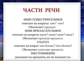 Обложка для материала части речи
