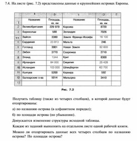 Обложка для материала материал по информатике по  Excel