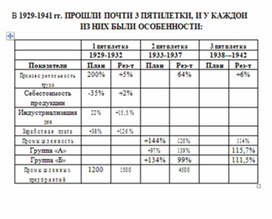 Обложка для материала материал по истории