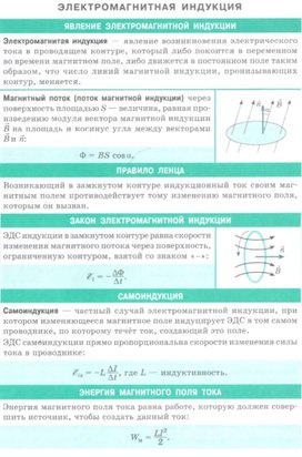 Обложка для материала электромагнитная индукция