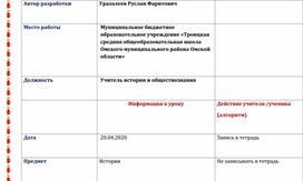 Разработка дистанционного урока по истории  в 11 классе. Тема: «Экономика России в начале XXI в.».