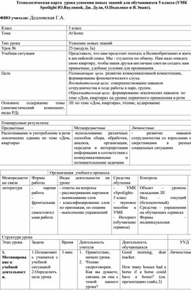 Конспект урока  английского языка "Дома" 5 класс