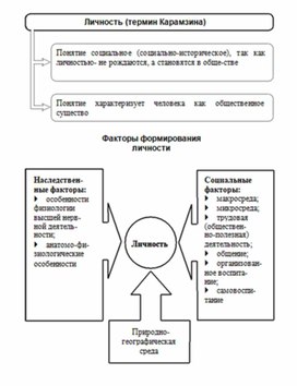 Обложка для материала Обществознание_и_истор._в_схемах_и_табл._43