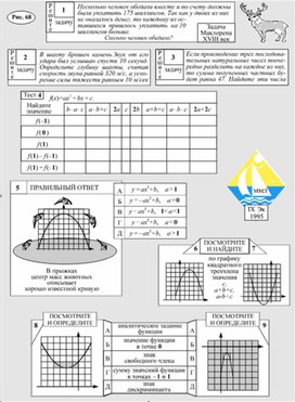 Обложка для материала Квадратичная функция. Справочные материалы