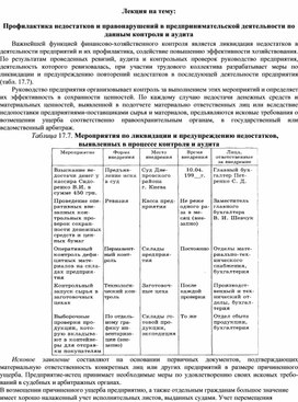 Обложка для материала Лекция на тему: Профилактика недостатков и правонарушений в предпринимательской деятельности по данным контроля и аудита