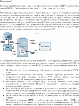 Обложка для материала Приложение1