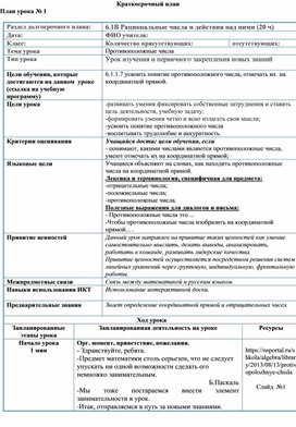 Обложка для материала Математика_6_класс_ Противоположные числа _КСП_(1 час)