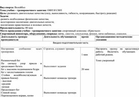 Обложка для материала Конспект учебно-тренировочного занятия по волейболу на совершенствование верхней прямой подачи