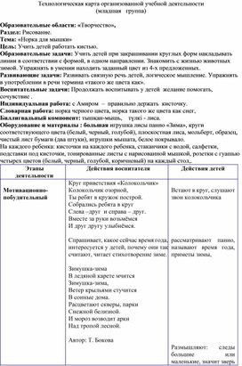 Технологическая карта организованной учебной деятельности (младшая   группа).  Образовательные области: «Творчество», Раздел: Рисование. Тема: «Норка для мышки»Технологическая карта организованной учебной деятельности (младшая   группа)  Образовательные области: «Творчество», Раздел: Ознакомление с окружающим. Тема: «Норка для мышки»