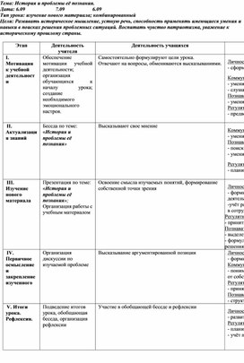 Обложка для материала История и проблемы ее познания. Технологическая карта урока