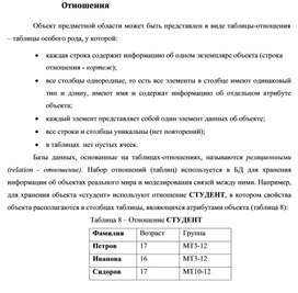 Обложка для материала Отношения