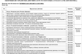 Оценочный лист предметных действий за курс русского языка 2-го класса (УМК «Перспектива»)