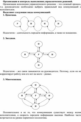 Обложка для материала Организация и контроль выполнения управленческих решений