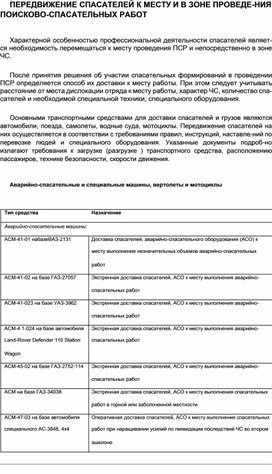 Обложка для материала Материал  по  ОБЖ