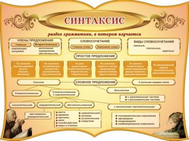 Обложка для материала русс яз