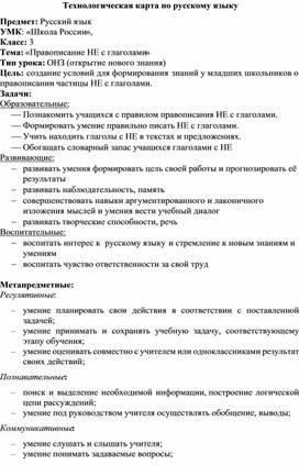 Обложка для материала Правописание_НЕ_с_глаголами