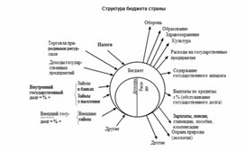 Обложка для материала Обществознание и история_теории_в_схеме_и_табл82