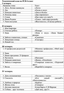 Обложка для материала Тематический план по РСВ 4 класс