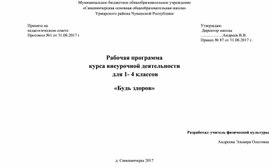 Обложка для материала Будь здоров