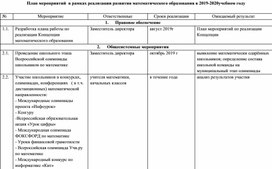 План мероприятий в рамках реализации развития математического образования в 2019 - 2020 учебном году