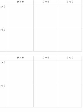 Обложка для материала Урок_2_Приложение 1_Задание на повторение