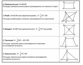 Обложка для материала материал по математике