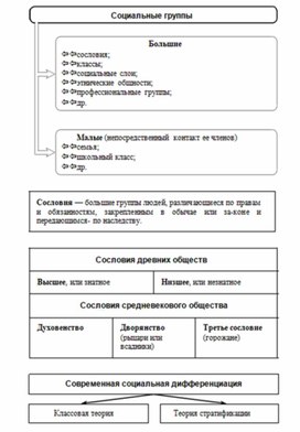 Обложка для материала Обществознание и история_схема_44