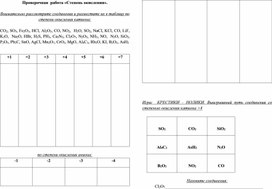проверочная работа степень окисления 8 класс