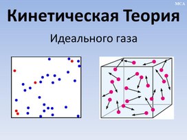Обложка для материала Физика_10 класс_Идеальный газ_Презентация