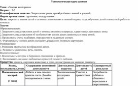 Обложка для материала Конспект занятия с применением викторины